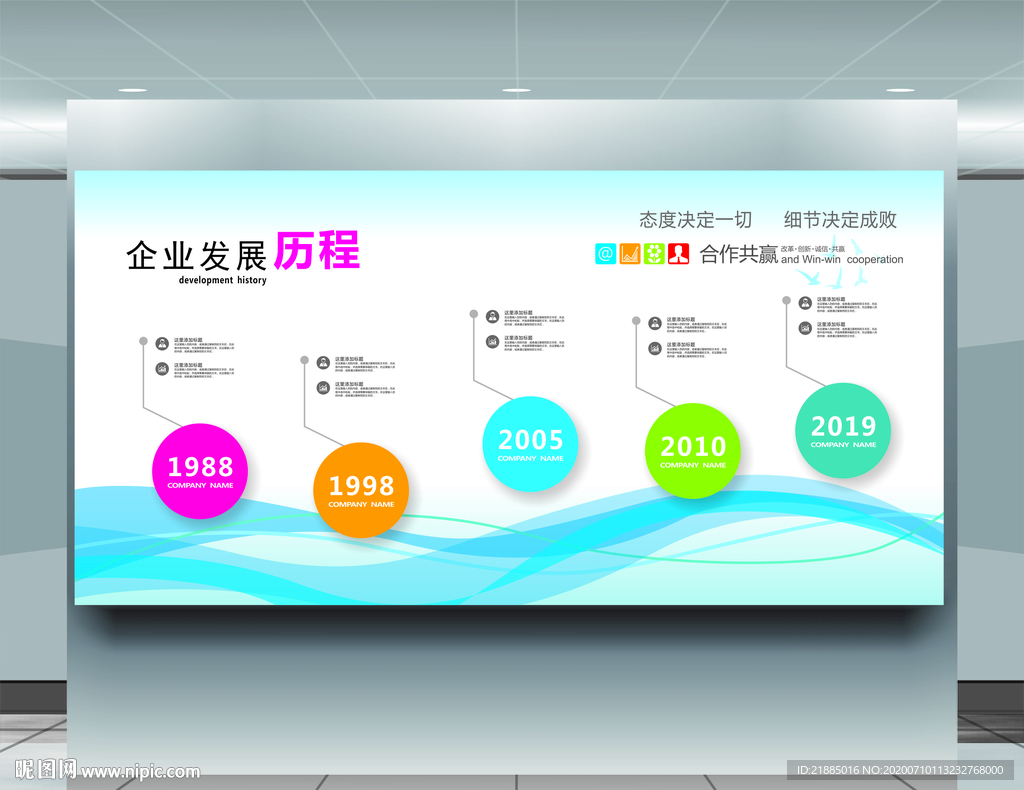 企业发展历程