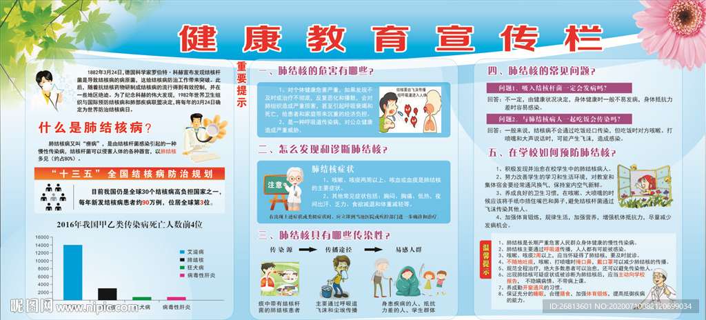 健康教育