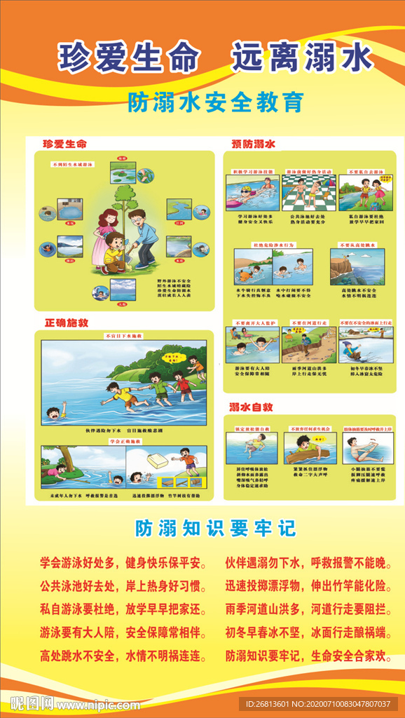 溺水展板