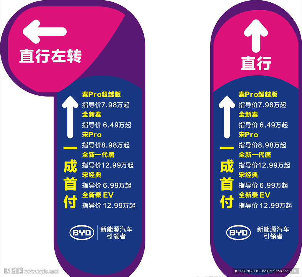 方向箭头地贴