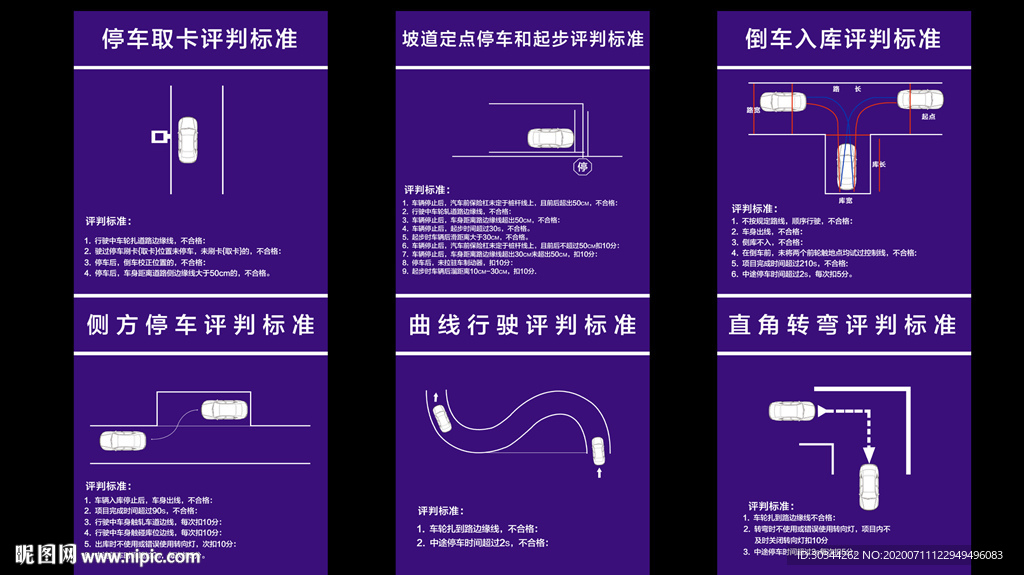 科目三考试评判标准图片