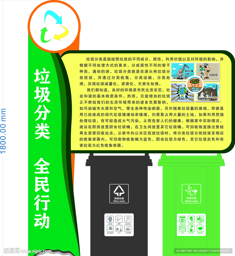 垃圾分类牌