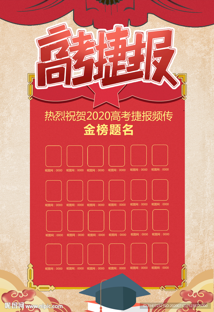 高考快报 成绩喜报