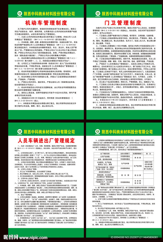 门房相关管理制度