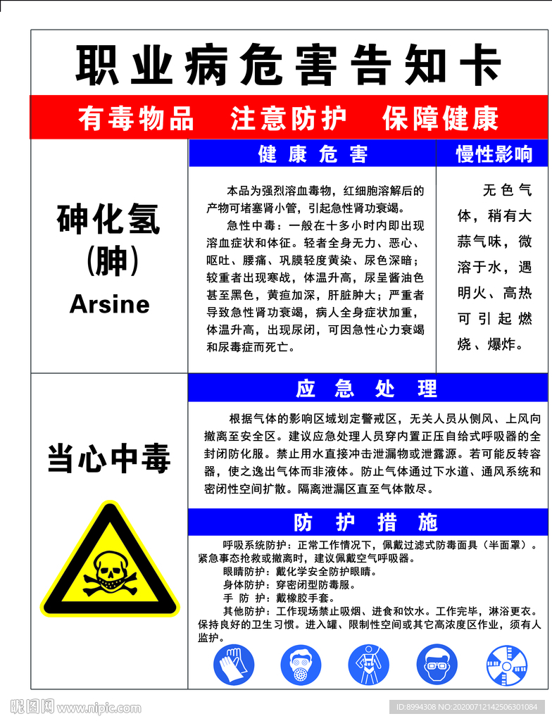 职业病危害告知卡