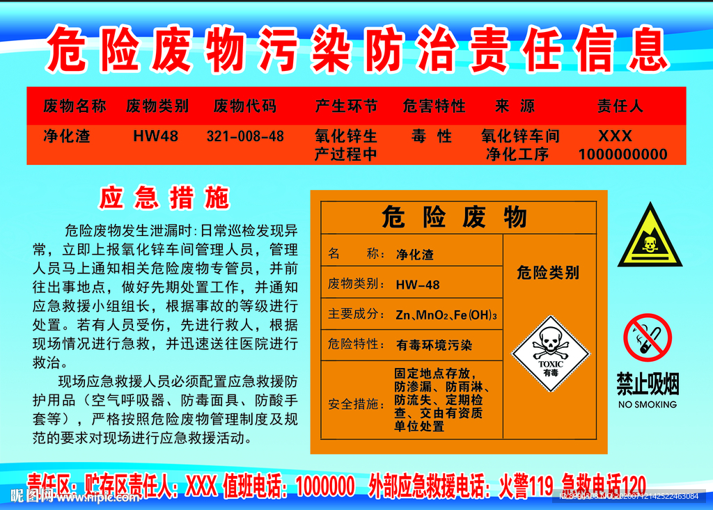 危险废物污染防治责任信息公示牌