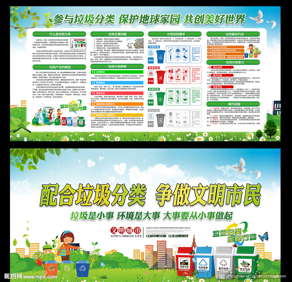 垃圾分类宣传栏