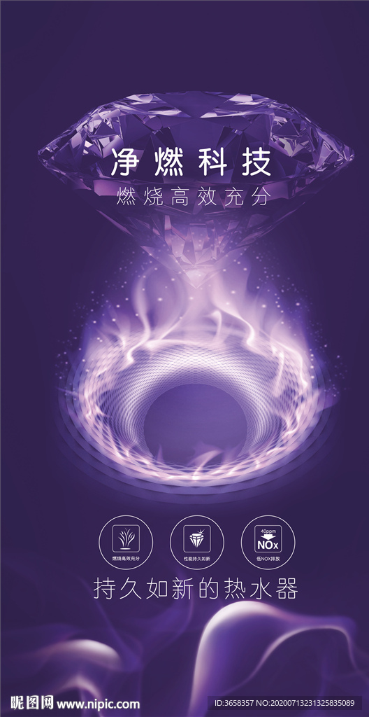 燃气火焰艺术