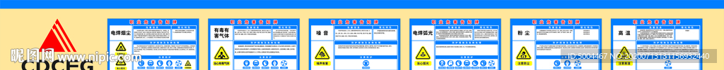 职业危害告示牌