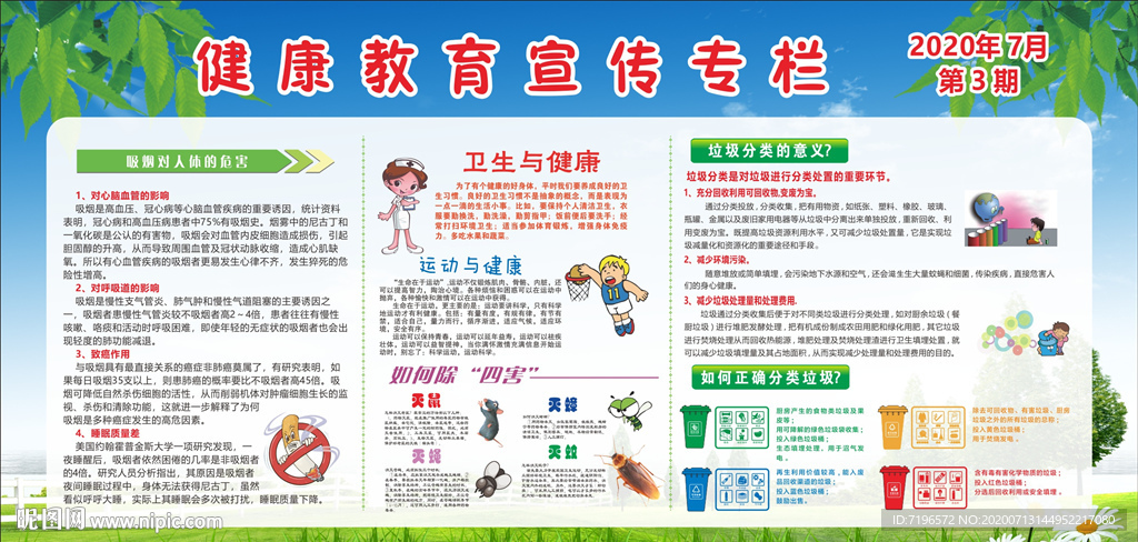 健康教育知识展板