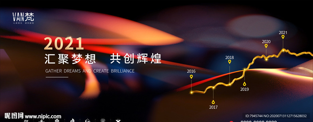 发展历程