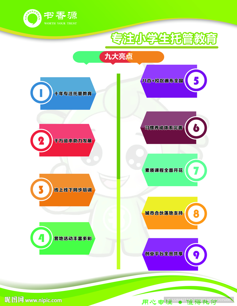 书香源九大特点