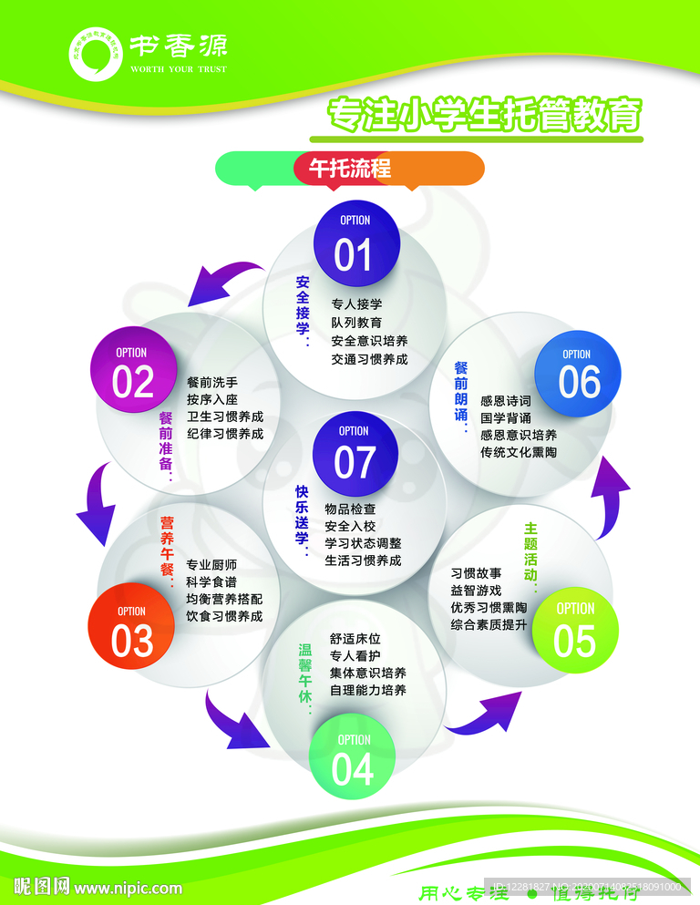书香源午托