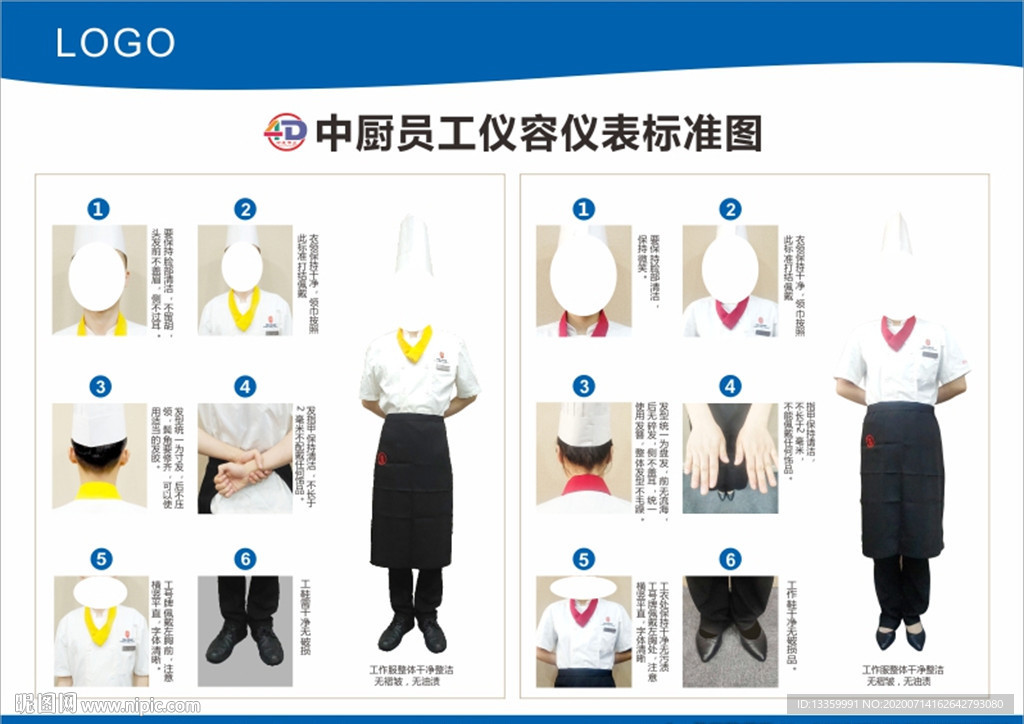 厨房人员仪容仪表标准