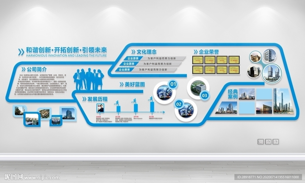 企业发展历程文化墙