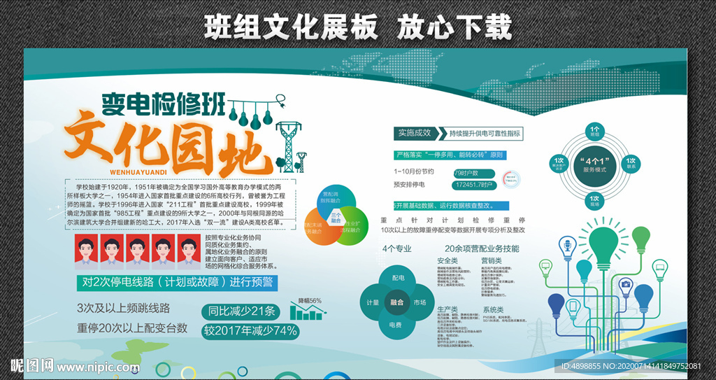 班组文化 电力文化墙 电力班组