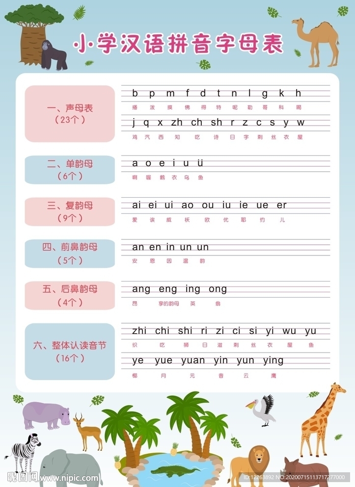 小学汉语拼音字母表
