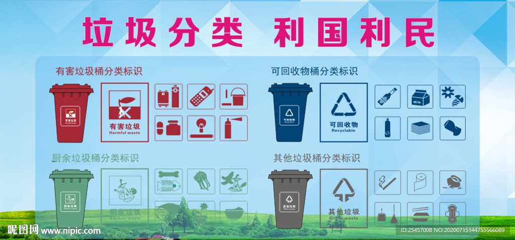 利国利民