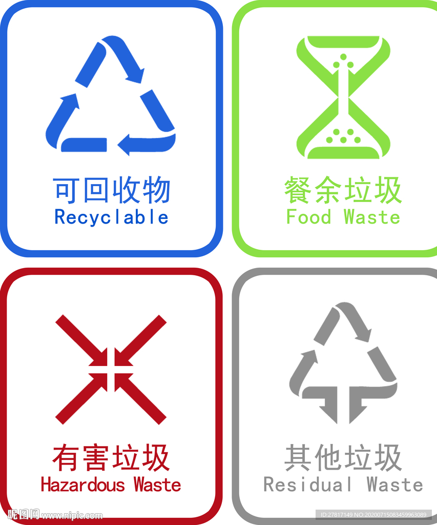 新国标 高清 垃圾分类标识标志