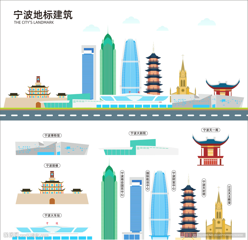宁波地标