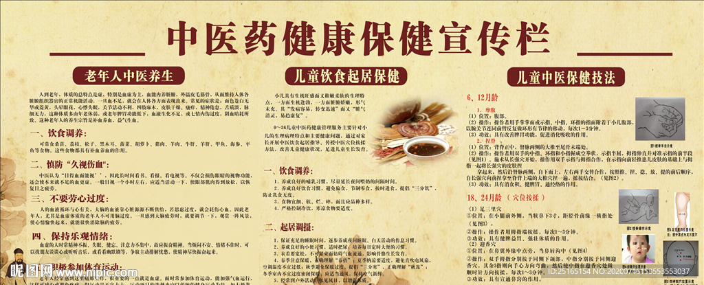 中医药保健宣传栏