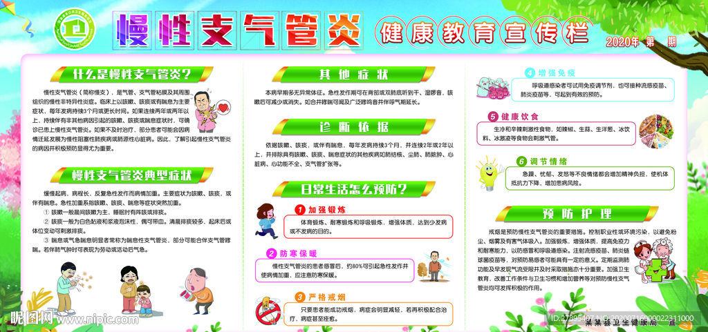 慢性支气管炎