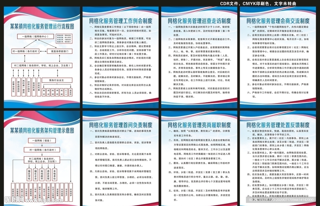 网格化管理制度