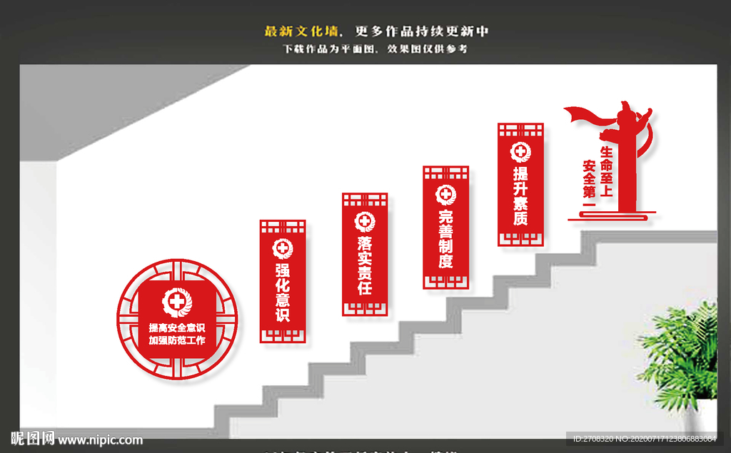 安全生产楼道文化墙