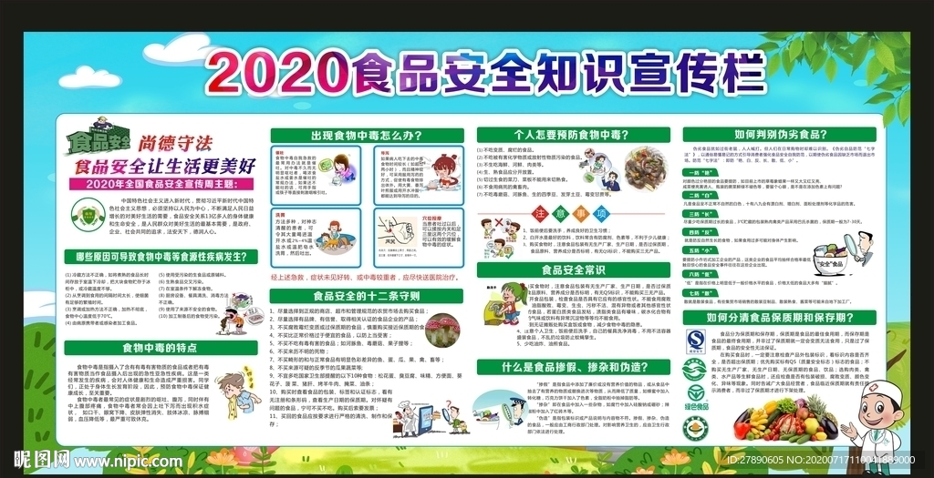 食品安全宣传栏