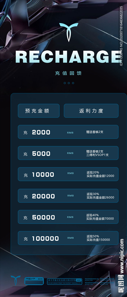 充值回顾