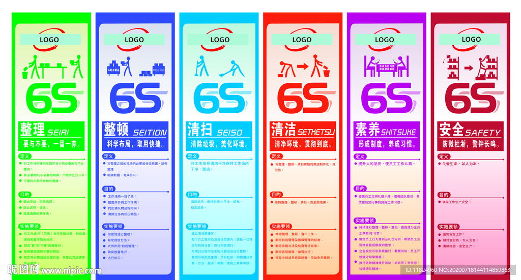6S管理展板