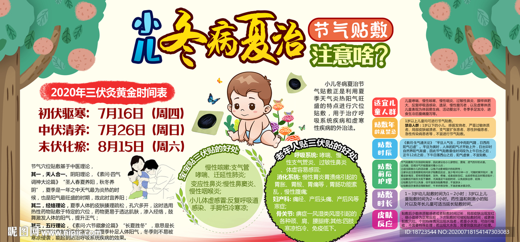 三伏灸