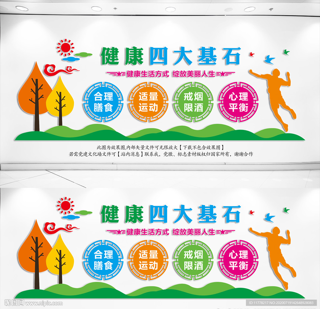 健康四大基石