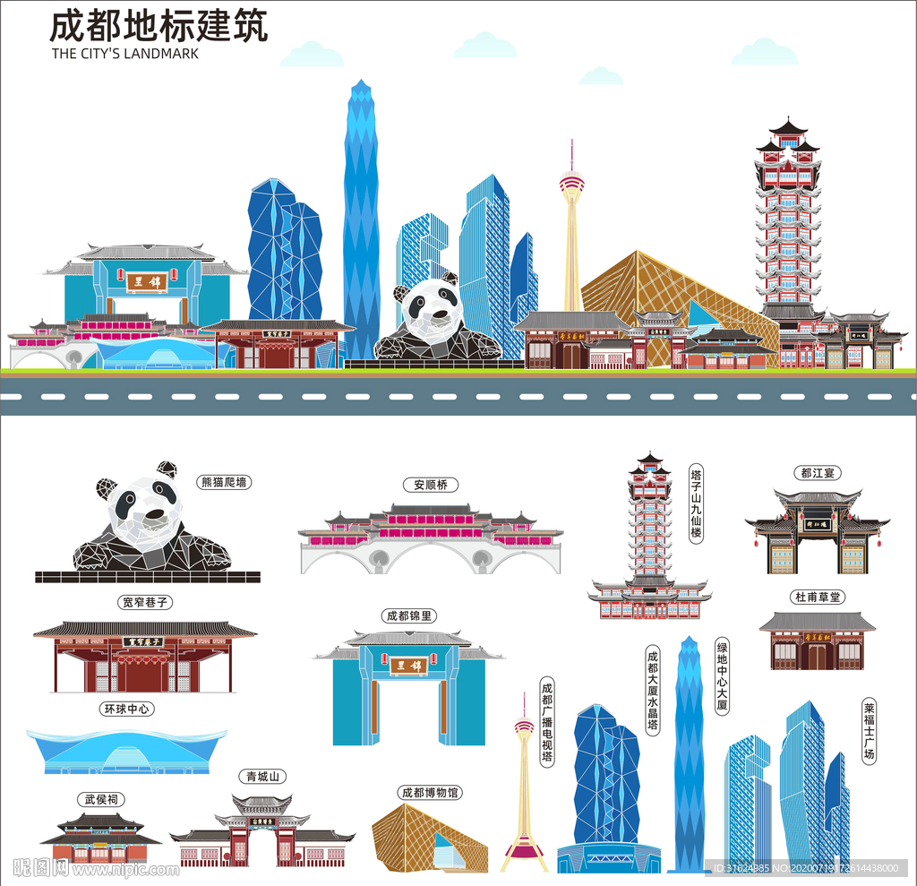 成都地标建筑