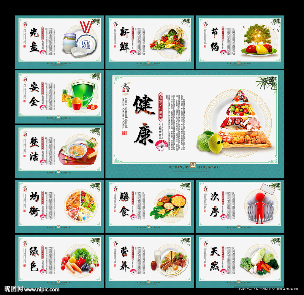 食堂标语 食堂文化 食堂展板