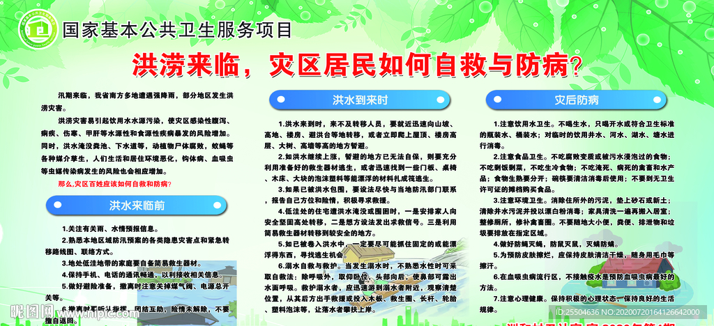 洪涝灾害宣传栏