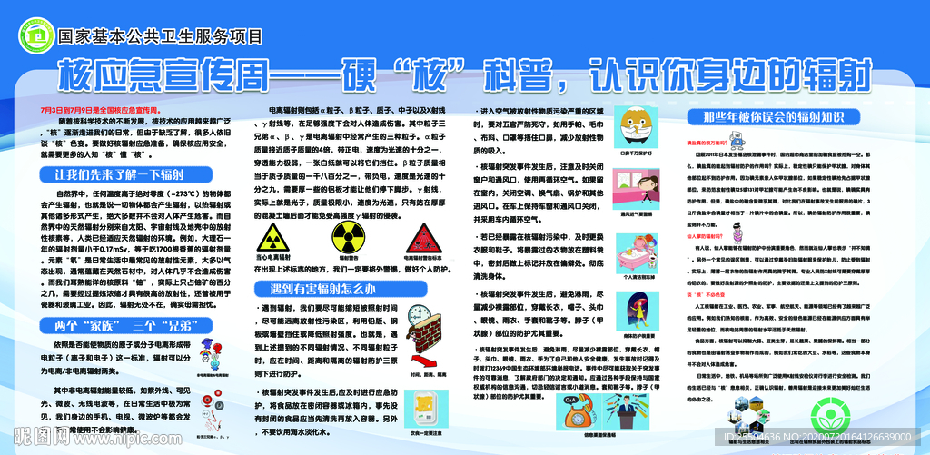 核应急宣传周 核宣传栏