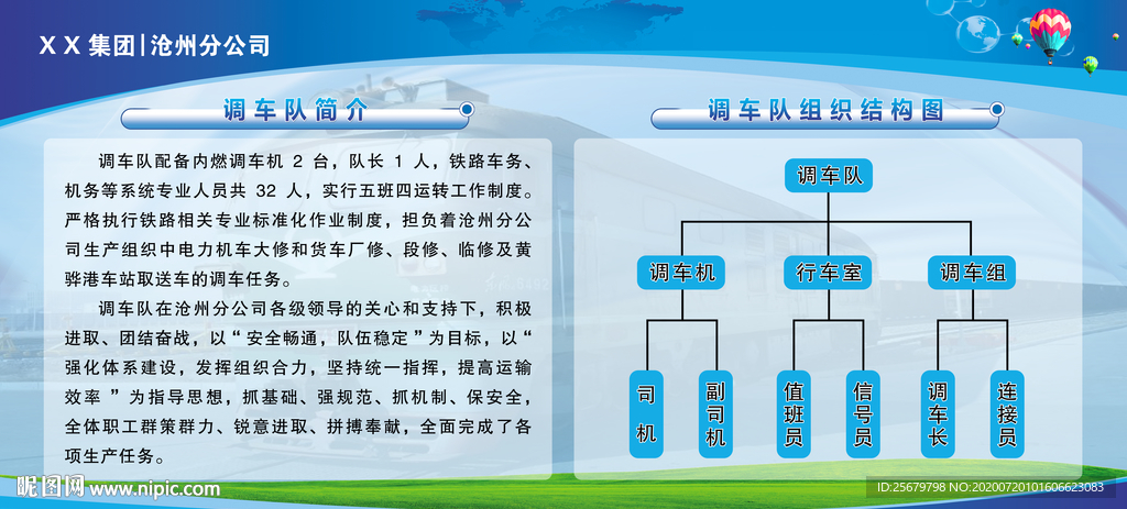 简介 组织结构图 企业展板