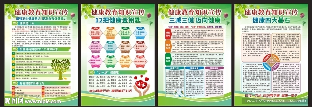 健康教育知识展板