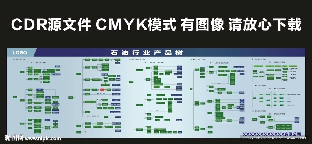 石油化工产品树