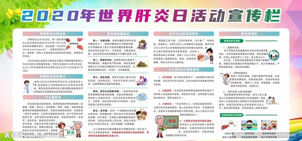 世界肝炎日展板 肝炎日宣传栏