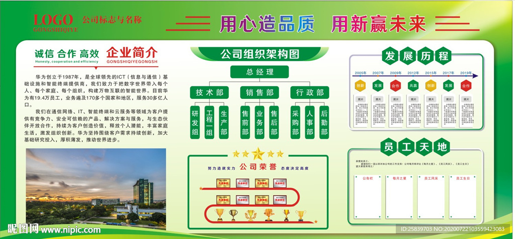 企业展板