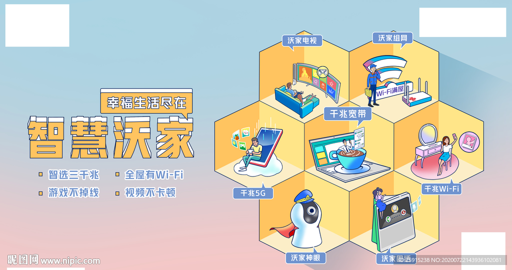 联通智慧沃家