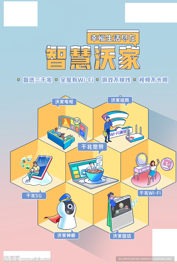 联通智慧沃家