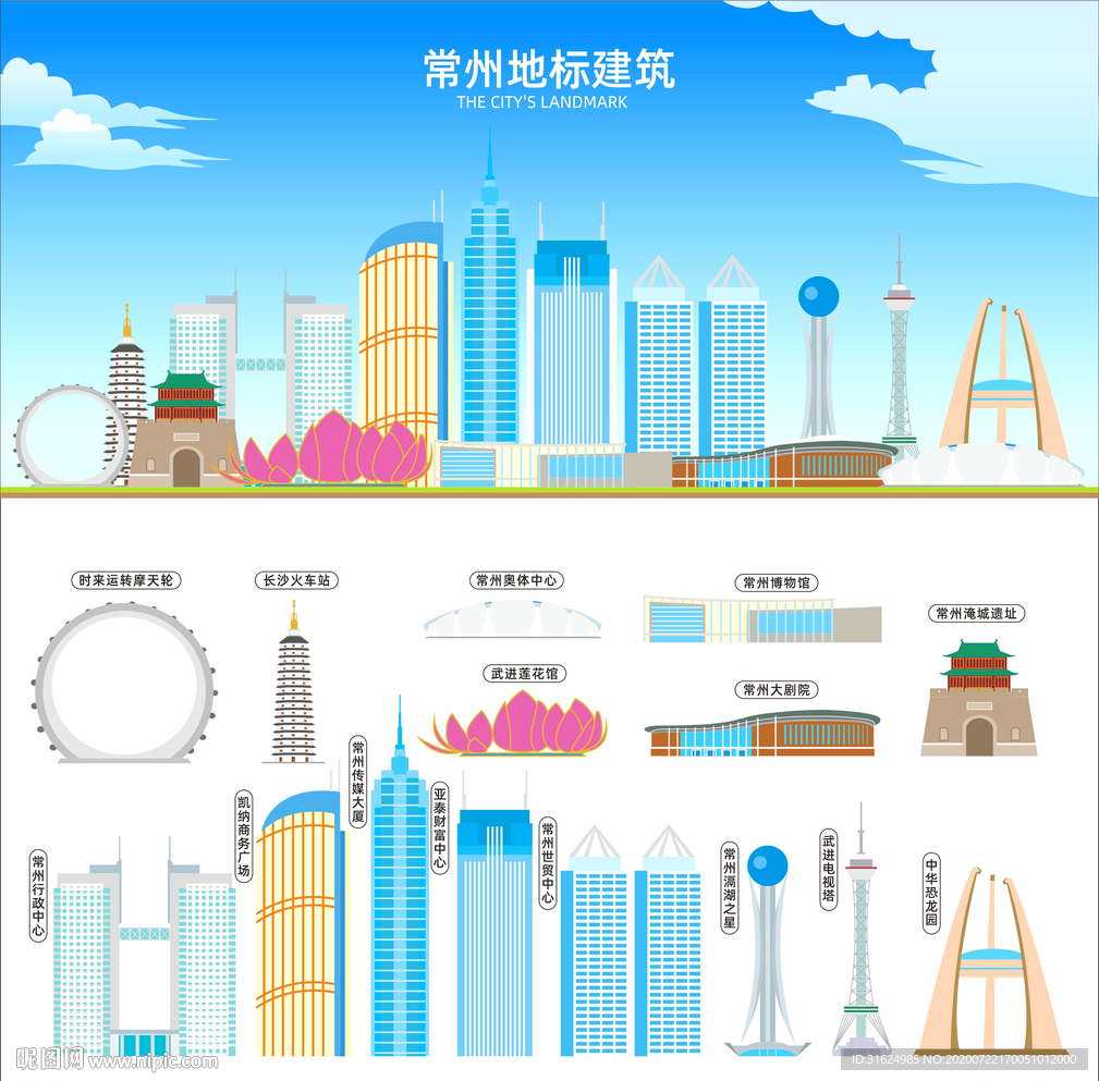 常州地标建筑