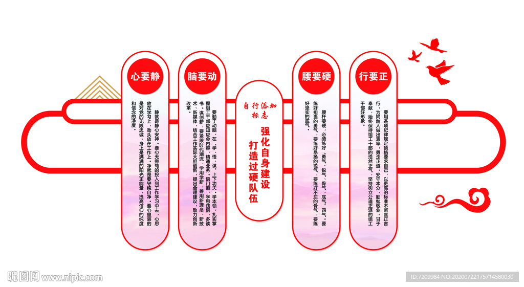 强化自身建设 打造过硬对伍