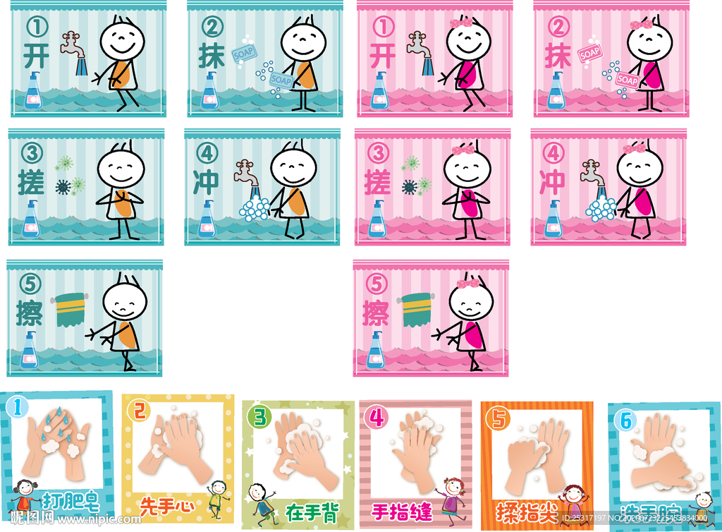 洗手步骤图
