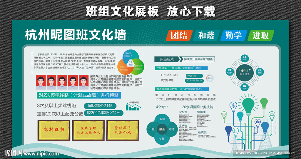 国网文化墙 班组文化 电力文化