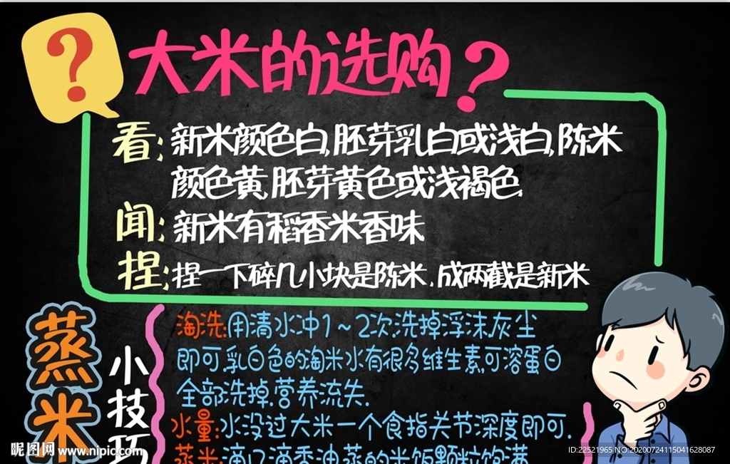 大米的选购