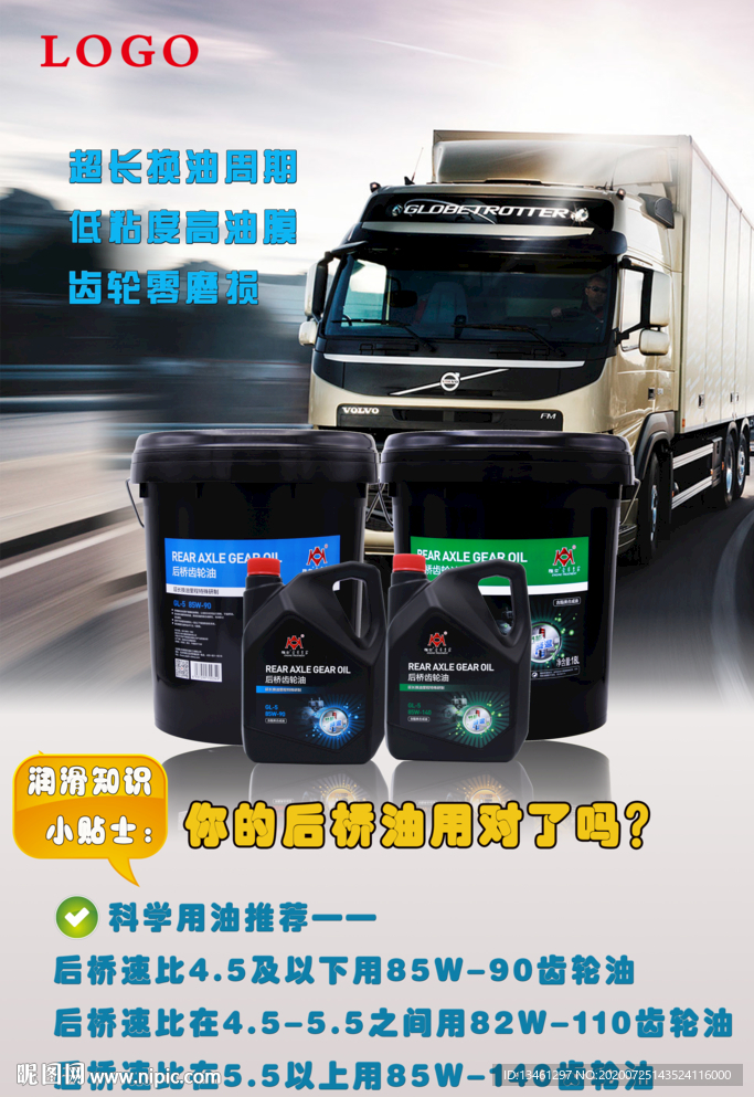 润滑油海报展板设计图